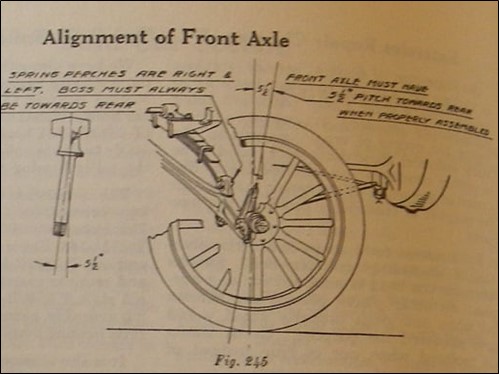 Prone to Wander – The Value of a Proper Wheel Alignment