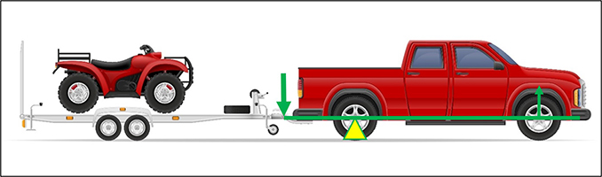 Red truck diagram for weight distribution | Sanderson Auto Repair