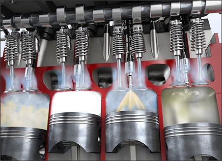 Understanding Gasoline Direct Injection (GDI) Maintenance
