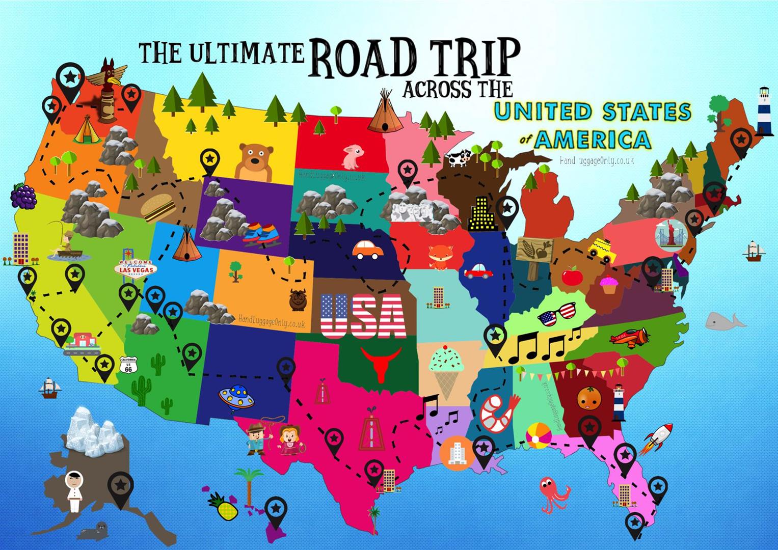 The Ultimate Road Trip